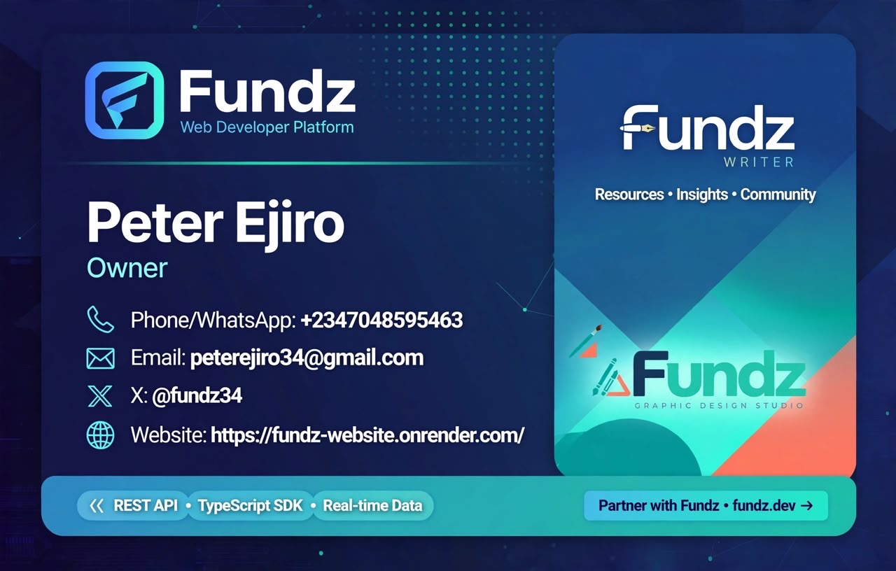 Fundz brand identity project